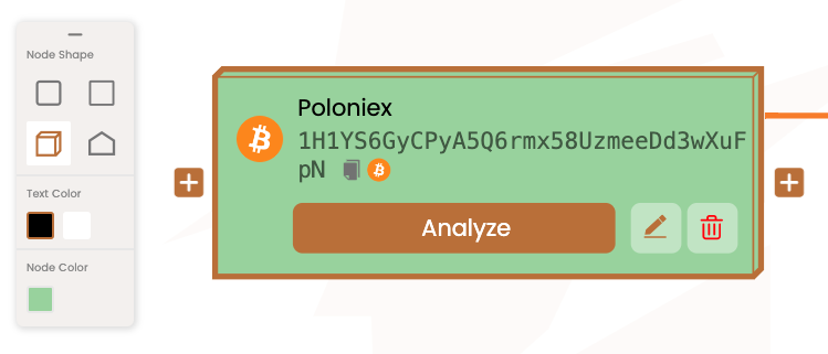 ノード形状エディターの例